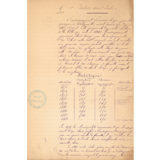 Notice historique et Organisation pédagogique de l'Ecole publique de Garçons de Philippeville.