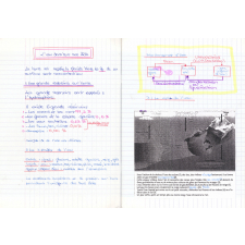 Cahier de physique-chimie
