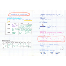 Cahier de physique-chimie