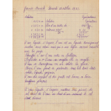 Cahier de brouillon. Année scolaire 1935-1936