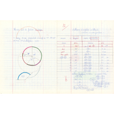 Cahier de géométrie