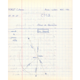 Cahier de géométrie