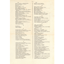 Liste des Noms des Élèves du Collège de Falaise qui ont concouru pour faire peindre M. HERVIEU, leur ancien Principal, et pour faire lithographier son Portrait. 