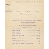 Rapport de l'Inspecteur d'Académie sur la marche de l'enseignement primaire en Mayenne durant l'année 1939-1940. 