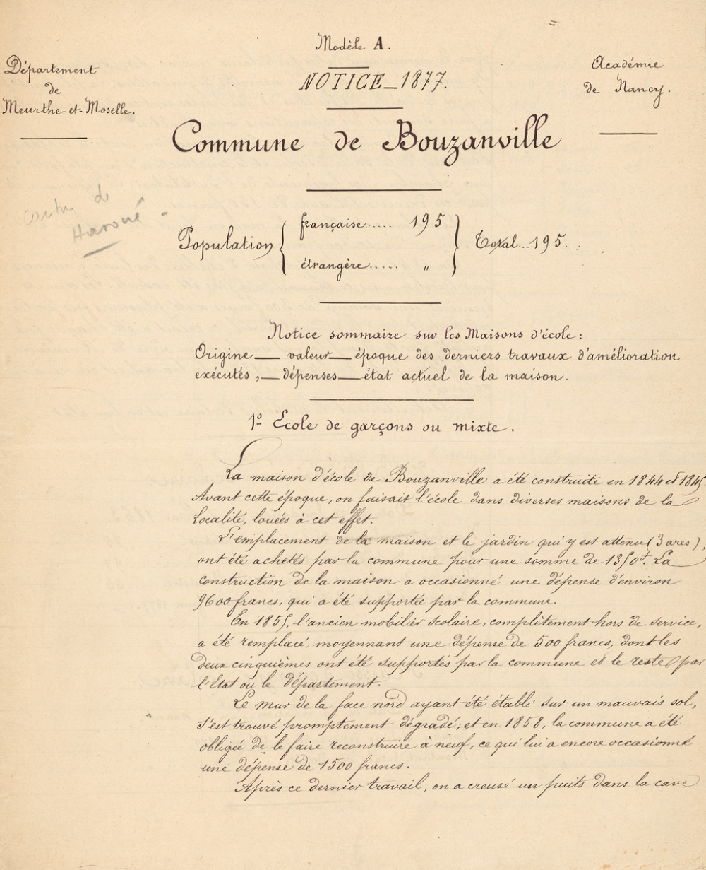 Statistique rétrospective de l'instruction primaire. Commune de Bouzanville.