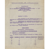 Département du Puy-de-Dôme. Rapport de M. l'Inspecteur d'Académie sur la SItuation de l'Enseignement Primaire public et privé dans le Puy-de-Dôme pendant l'année 1935-36.