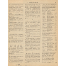 L'Instruction publique en France Aujourd'hui et il y a Cinquante Ans.