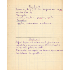 Cahier de règles d'orthographe
