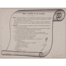 Loto artistique - Géographie - Histoire.