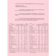 La Rentrée 1991 dans le second degré public. Information statistique. Novembre 1991 / Prévisions des effectifs d'élèves du second degré. Rentrée 1992. Information statistique. Décembre 1991.
