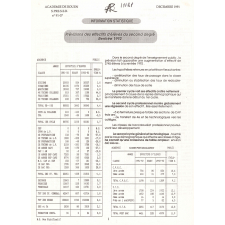 La Rentrée 1991 dans le second degré public. Information statistique. Novembre 1991 / Prévisions des effectifs d'élèves du second degré. Rentrée 1992. Information statistique. Décembre 1991.