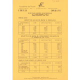 Principales données départementales de l'enseignement public. Année scolaire 1992-1993.