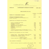 L'Enseignement supérieur en chiffres. Année scolaire 1991-1992.