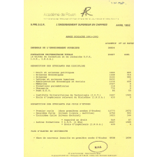 L'Enseignement supérieur en chiffres. Année scolaire 1991-1992.