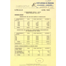L'Enseignement public et privé en chiffres. Année scolaire 1991-1992.