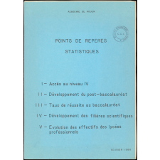 Points de repère statistiques. Février 1988.
