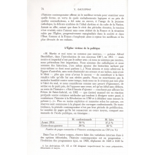 L'Eglise et la nation dans la France contemporaine. Le témoignage des manuels confessionnels (1870-1940).