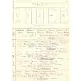 Documents concernant la fête du centenaire des Cours Supérieurs de Dessin de la Ville de Paris. 
