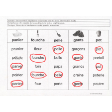 Exercice d'écriture