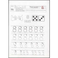Exercice de mathématiques : le chiffre 8