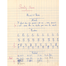 Devoirs