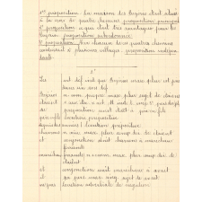 Devoirs de vacances