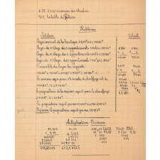 Cahier du soir
