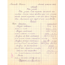 Cahier de roulement