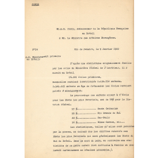 Enseignement primaire au Brésil.