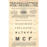 Tableau de lettres pour la mesure de la vue. 