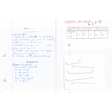 Cahier du jour