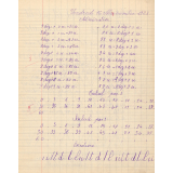 Cahier de devoirs quotidiens