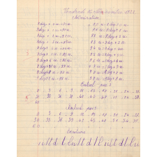 Cahier de devoirs quotidiens