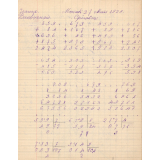 Cahier de devoirs quotidiens