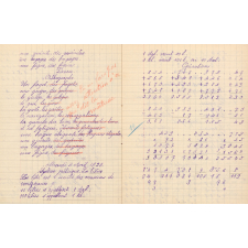 Cahier de devoirs quotidiens