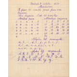 Cahier de devoirs quotidiens