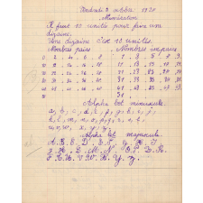 Cahier de devoirs quotidiens