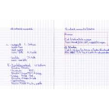Cahier de leçon Éducation musicale