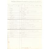 Cahier de technologie