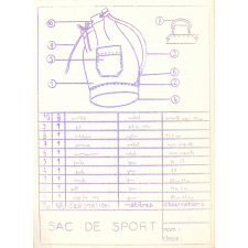 Cahier de technologie