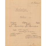 Cahier de technologie