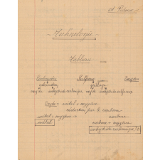 Cahier de technologie
