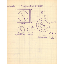 Cahier de physique