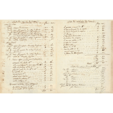 Athénée Royal de Paris. Dépenses faites pour le cours de chimie dans le laboratoire de l'Athénée.