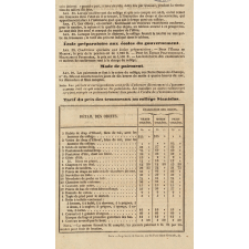 Collège Stanislas. Conditions de la pension 1845-1846. 