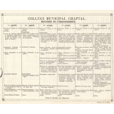 Enseignement professionnel. Collège municipal Chaptal. Prospectus.