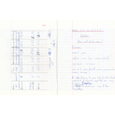 Cahier du jour