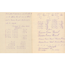 Cahier du jour