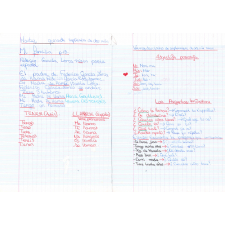 Cahier d'espagnol