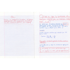 Cahier de mathématiques. Synthèse